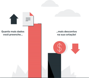 descontos em cotação com a corretora de seguros Mutuus